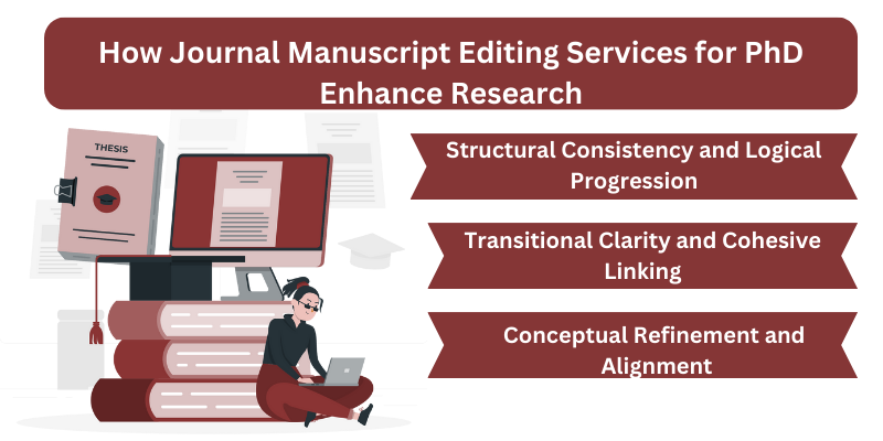 write an essay artificial intelligence